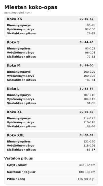 Dekoja.net aikuisten haalarit kokotaulukko miehet
