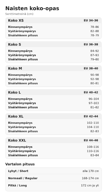 Dekoja.net aikusten haalarit naisten kokotaulukko