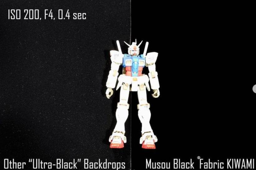 Comparison: KIWAMI fabric and ordinary black fabric side by side