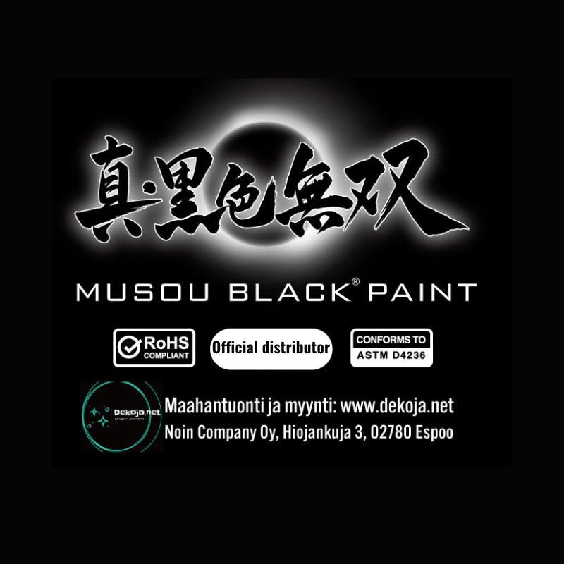 Zestaw malarski Musou Black – okulary ochronne, rękawice i taśmy